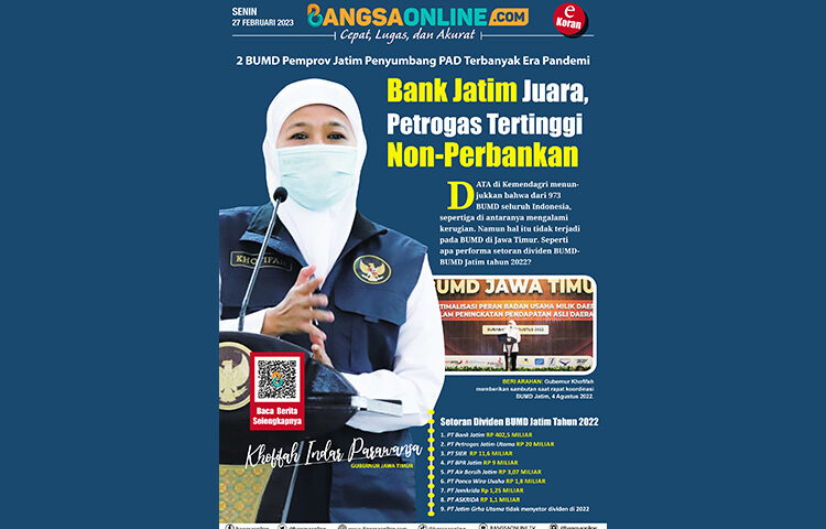 BUMD Pemprov Jatim Penyumbang PAD Terbanyak Era Pandemi